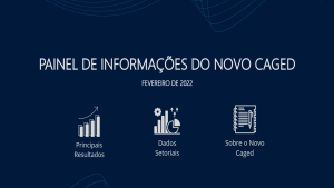 CAGED indica criação de 12 mil novos postos de trabalho na Bahia